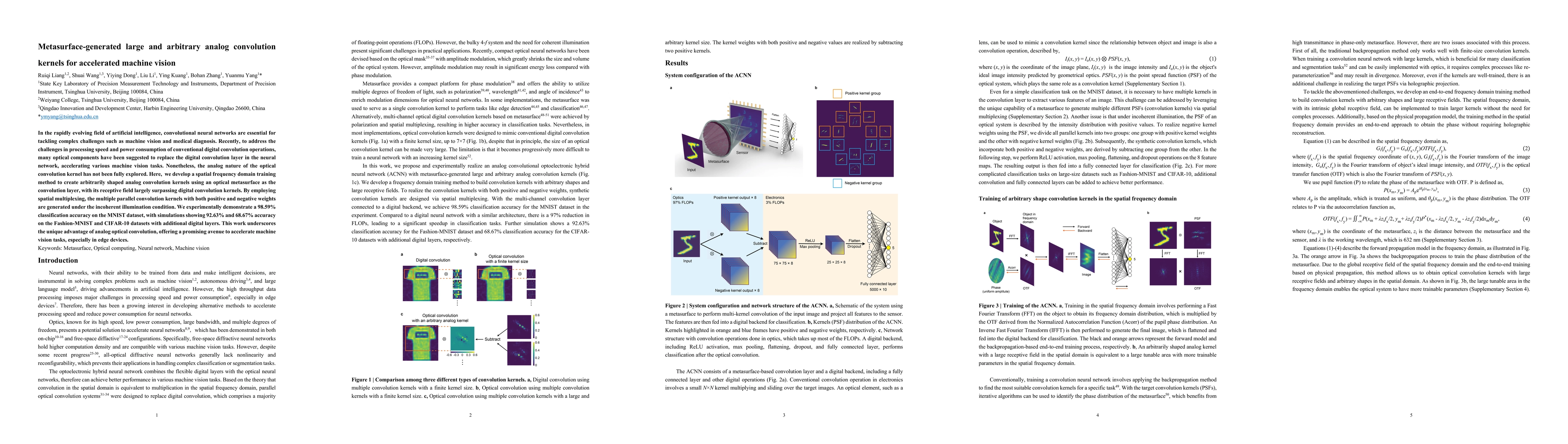 Thumbnail for Metasurface-generated large and arbitrary analog convolution kernels for
  accelerated machine vision