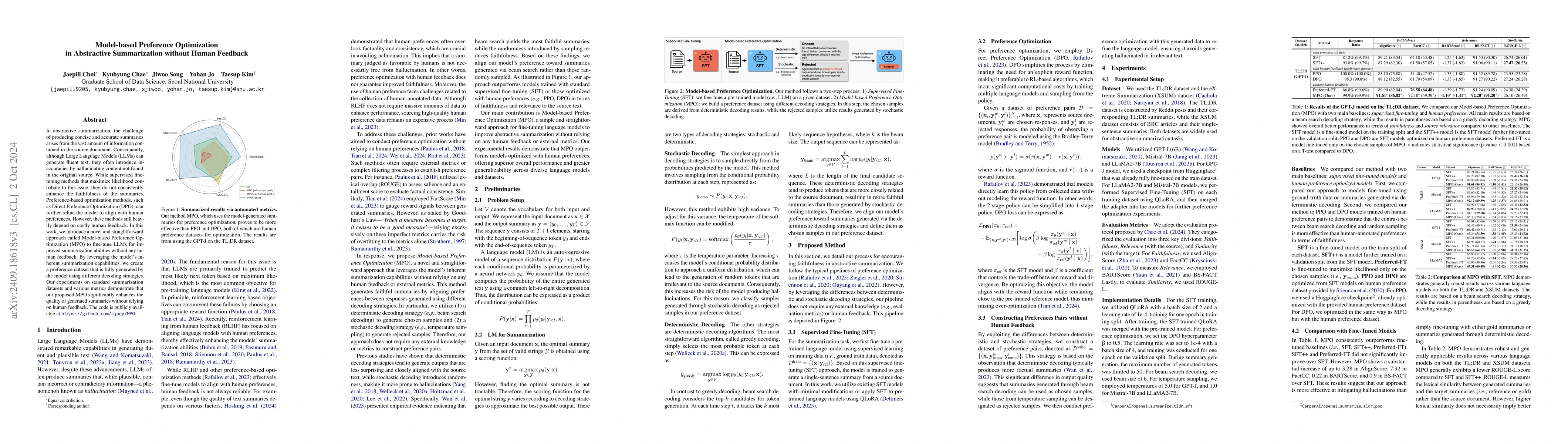 Thumbnail for Model-based Preference Optimization in Abstractive Summarization without
  Human Feedback