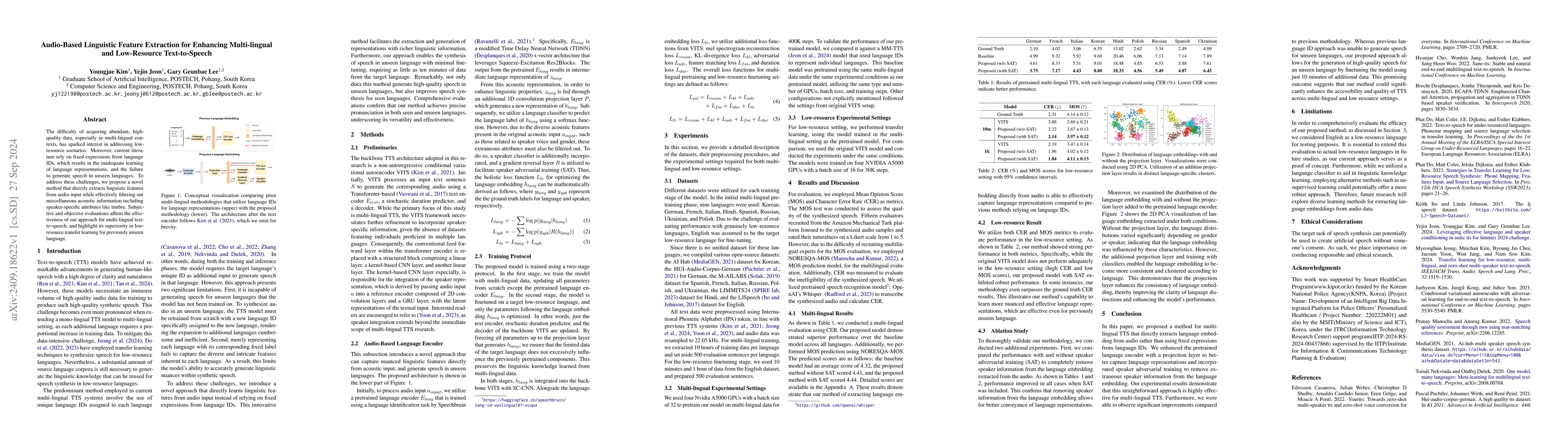 Thumbnail for Audio-Based Linguistic Feature Extraction for Enhancing Multi-lingual
  and Low-Resource Text-to-Speech