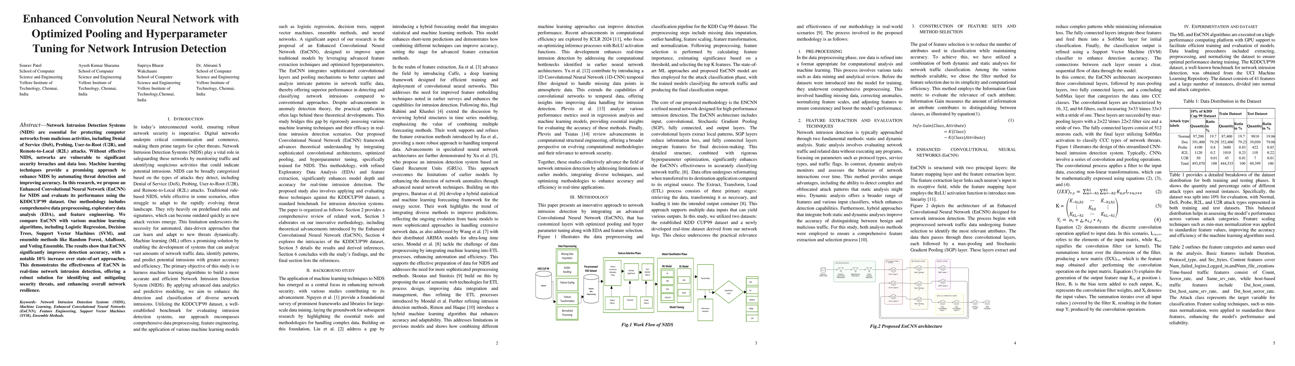 Thumbnail for Enhanced Convolution Neural Network with Optimized Pooling and
  Hyperparameter Tuning for Network Intrusion Detection