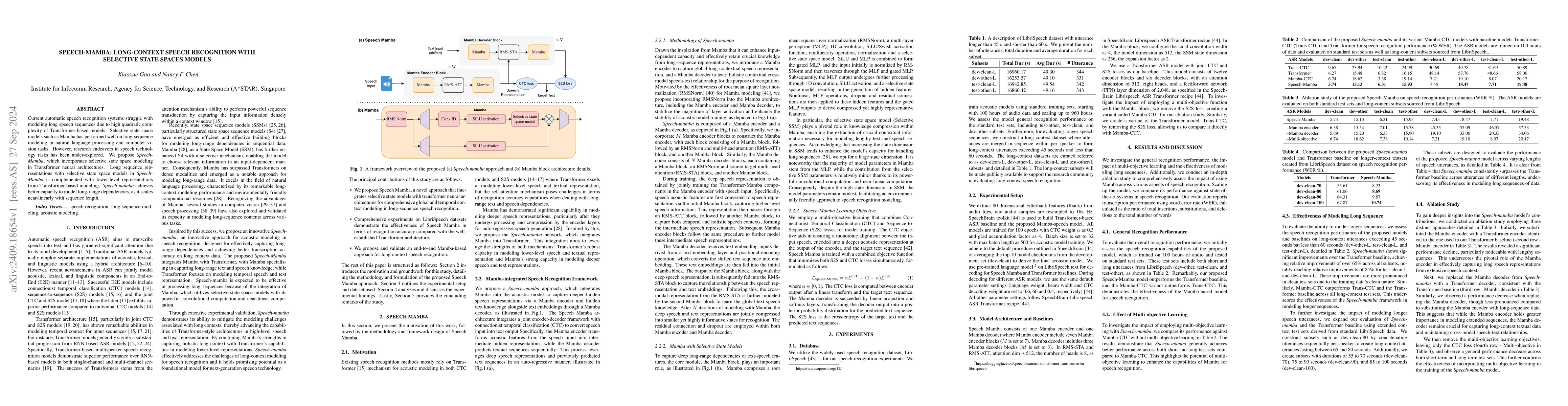 Thumbnail for Speech-Mamba: Long-Context Speech Recognition with Selective State
  Spaces Models