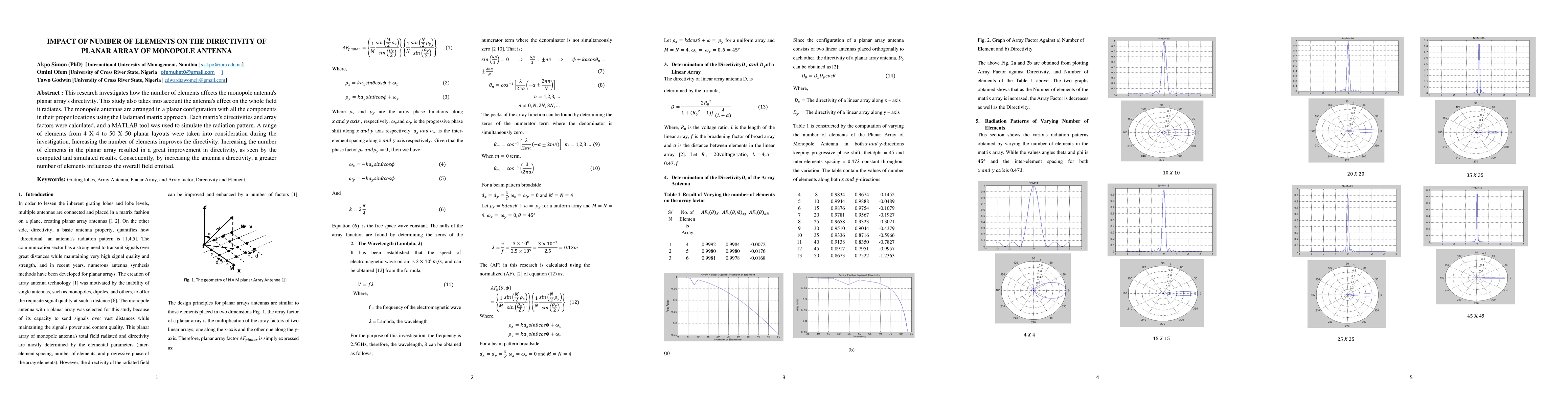 Thumbnail for Impact of number of elements on the directivity of planar array of
  monopole antenna