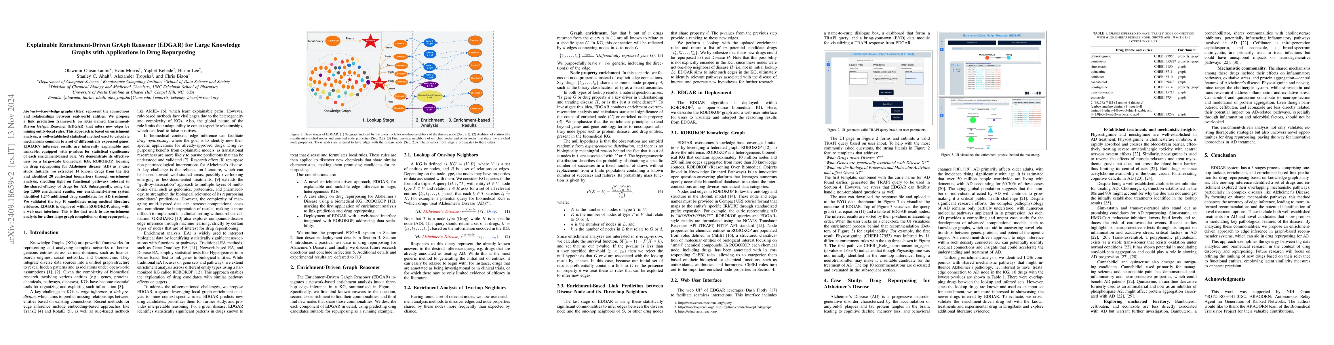 Thumbnail for Explainable Enrichment-Driven GrAph Reasoner (EDGAR) for Large Knowledge
  Graphs with Applications in Drug Repurposing