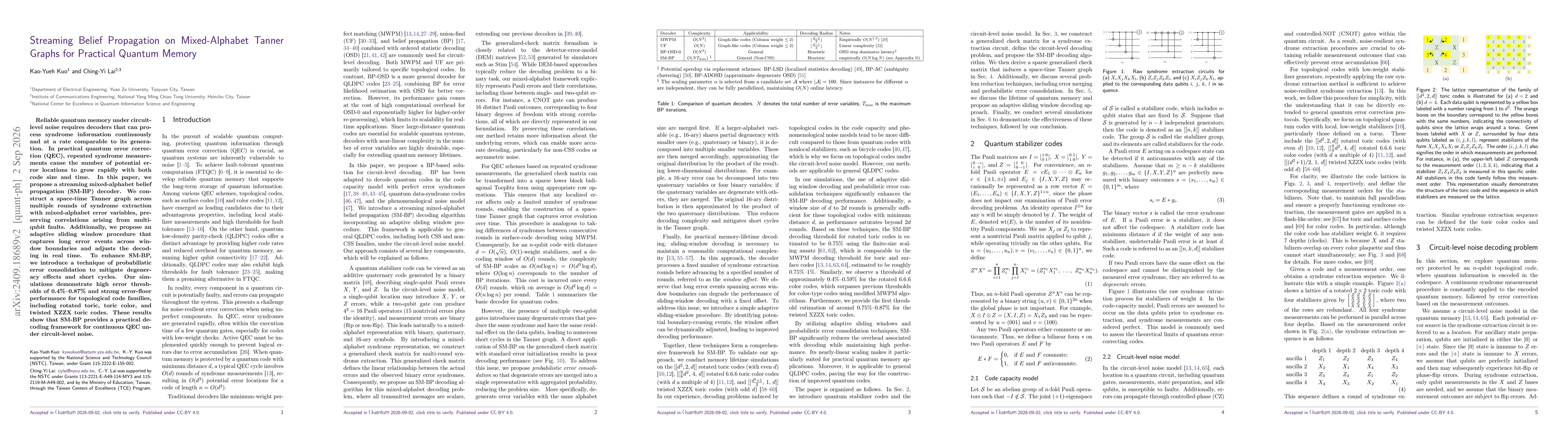 Thumbnail for Streaming Belief Propagation on Mixed-Alphabet Tanner Graphs for Practical Quantum Memory