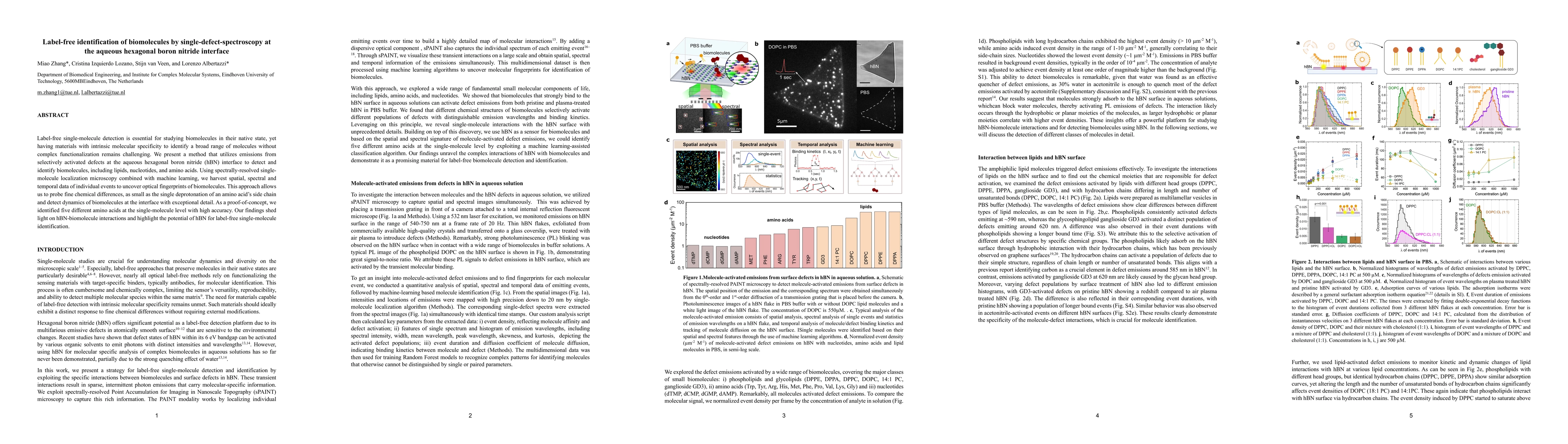 Thumbnail for Label-free identification of biomolecules by single-defect-spectroscopy
  at the aqueous hexagonal boron nitride interface