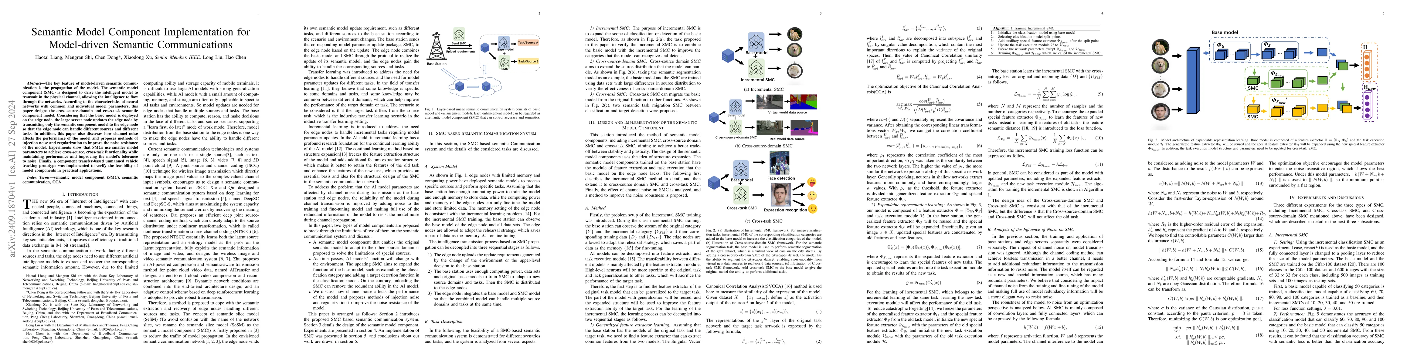 Thumbnail for Semantic Model Component Implementation for Model-driven Semantic
  Communications