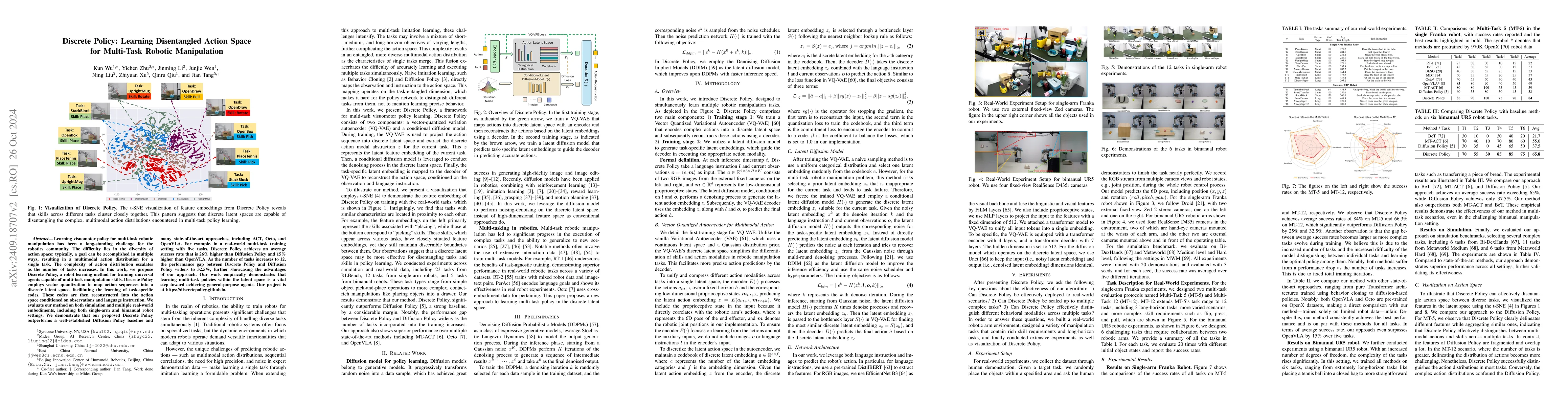 Thumbnail for Discrete Policy: Learning Disentangled Action Space for Multi-Task
  Robotic Manipulation
