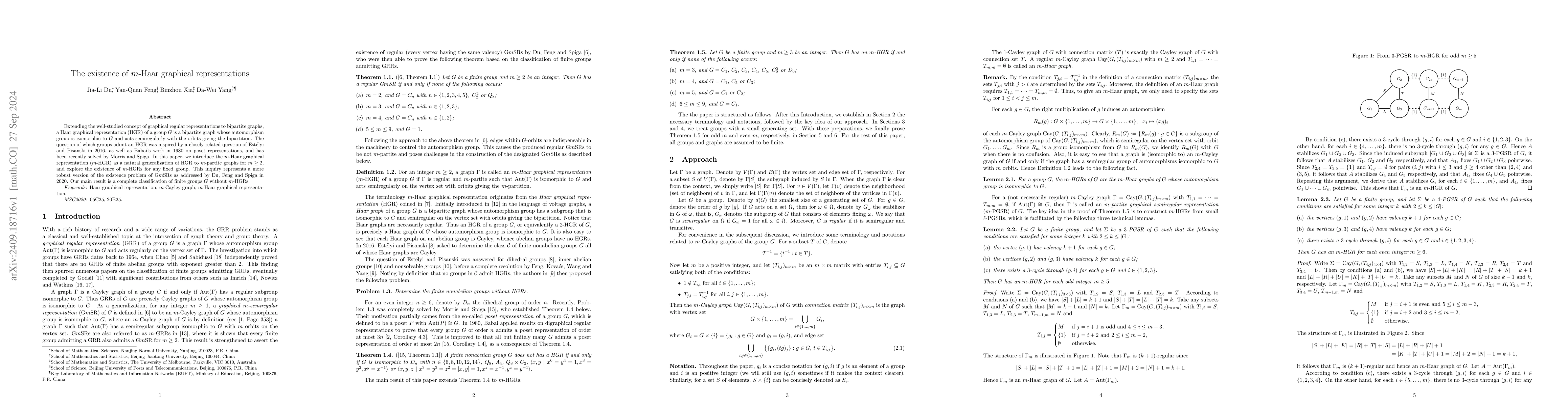 Thumbnail for The existence of $m$-Haar graphical representations