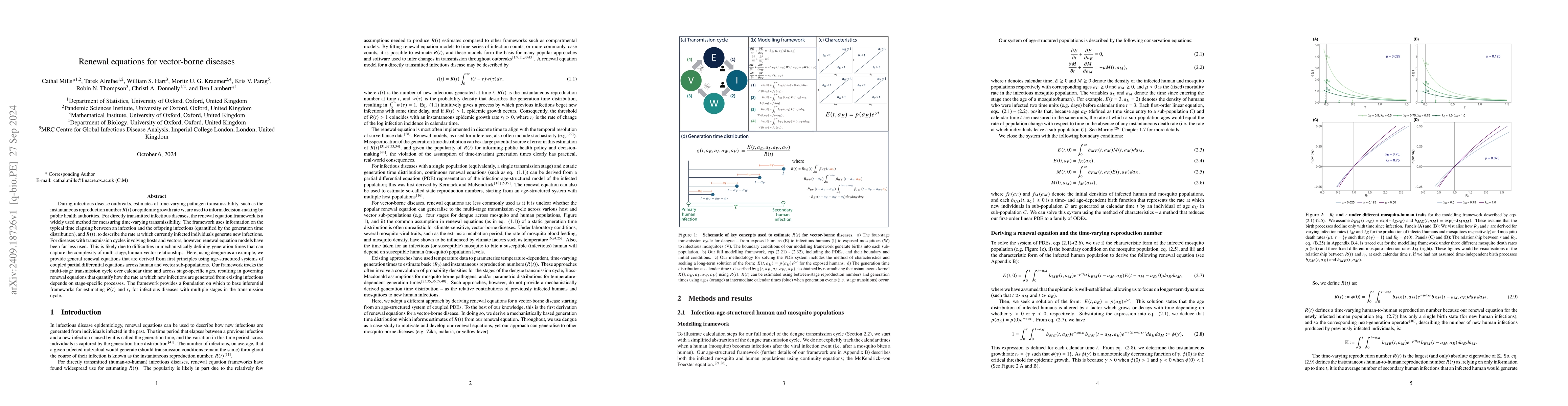 Thumbnail for Renewal equations for vector-borne diseases