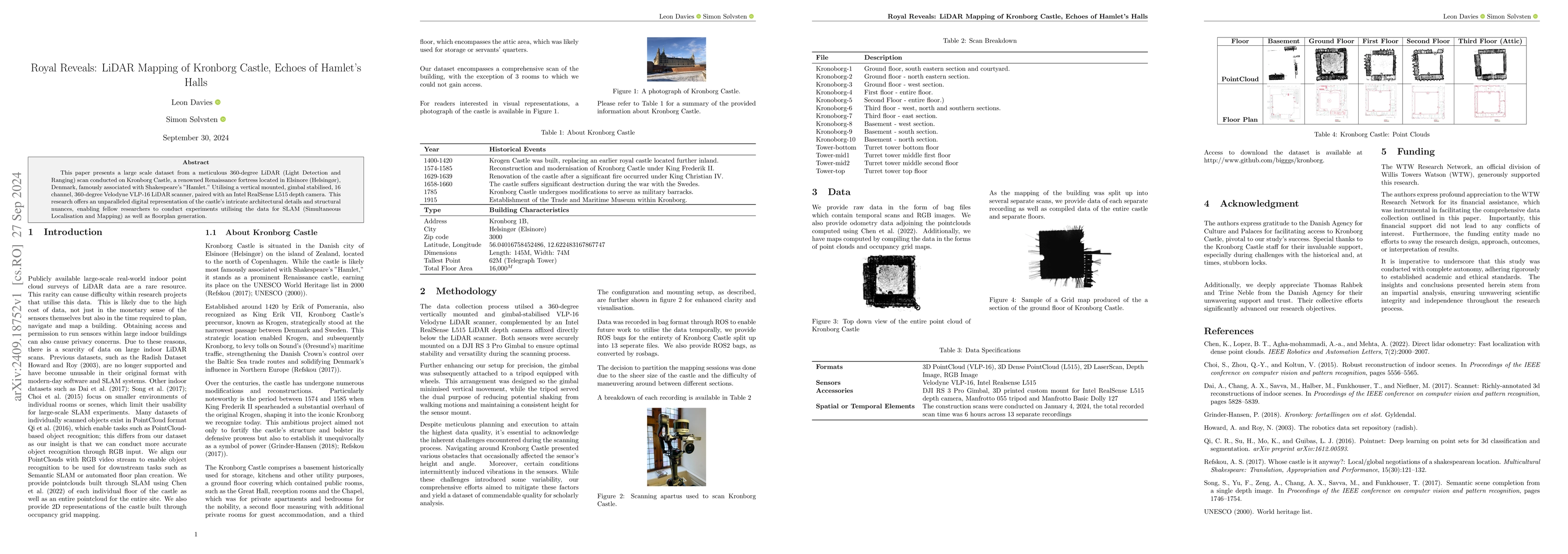Thumbnail for Royal Reveals: LiDAR Mapping of Kronborg Castle, Echoes of Hamlet's
  Halls