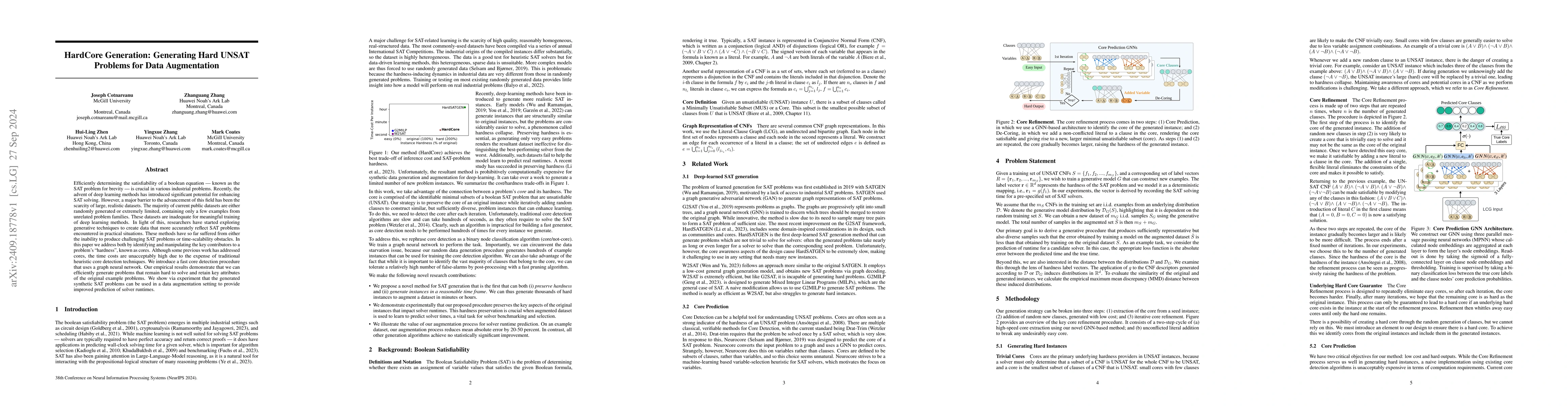 Thumbnail for HardCore Generation: Generating Hard UNSAT Problems for Data
  Augmentation