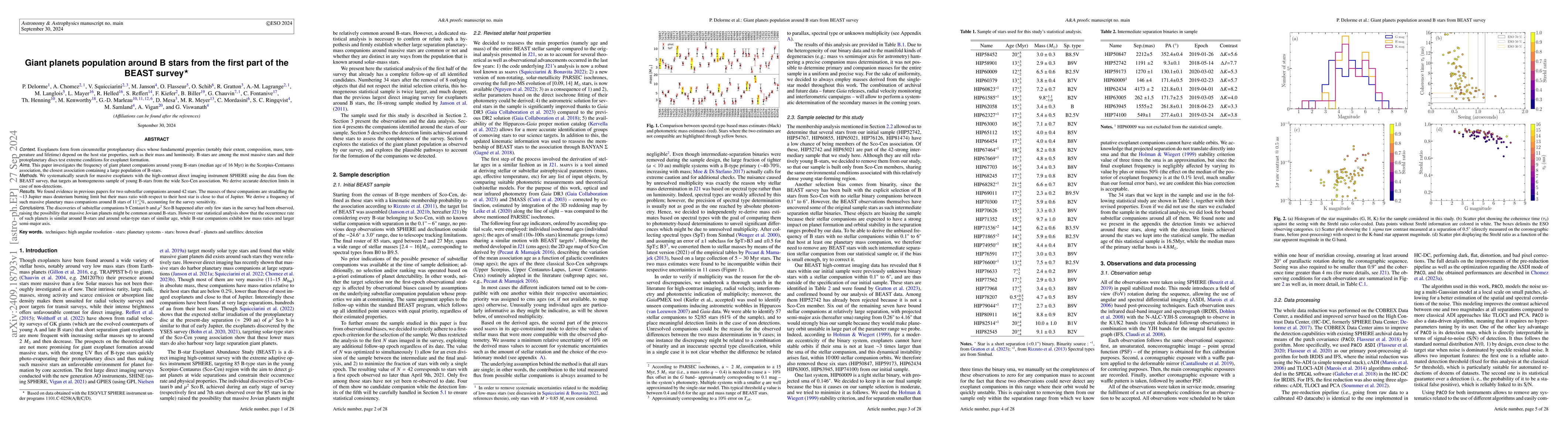 Thumbnail for Giant planets population around B stars from the first part of the BEAST
  survey