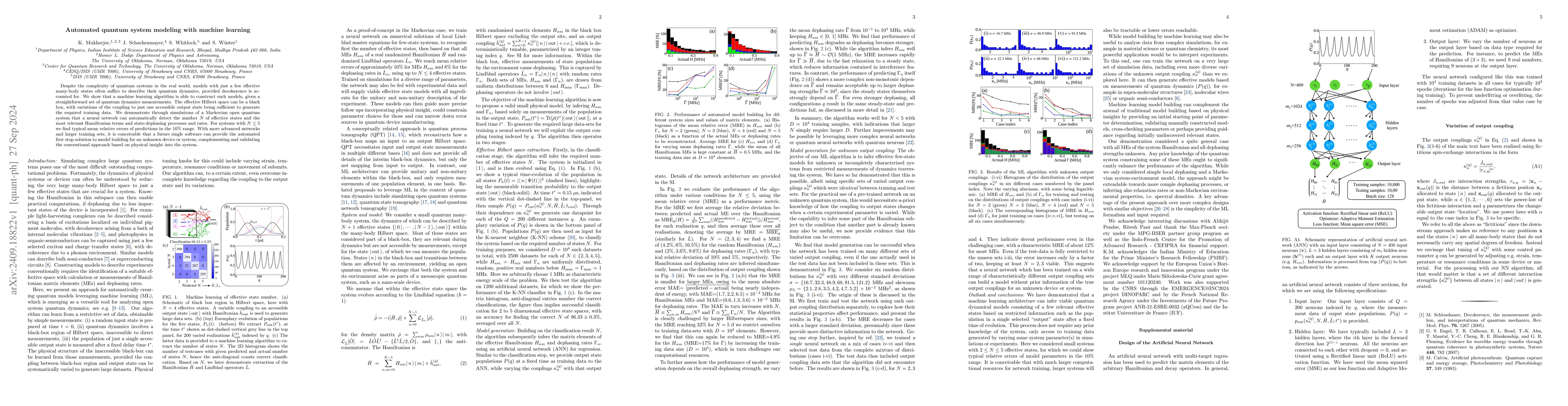 Thumbnail for Automated quantum system modeling with machine learning