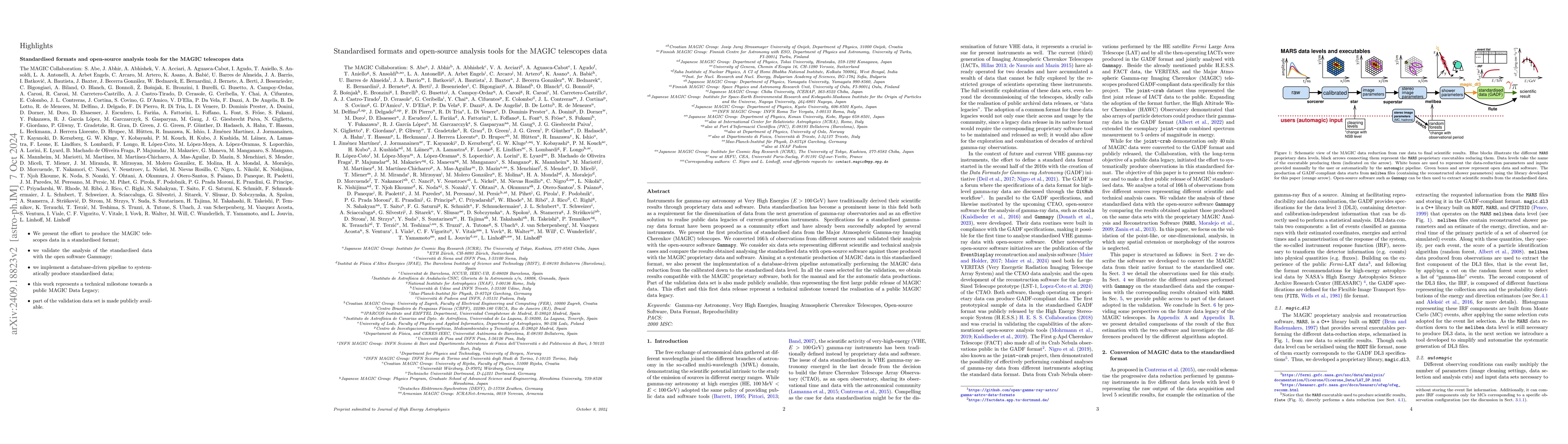 Thumbnail for Standardised formats and open-source analysis tools for the MAGIC
  telescopes data