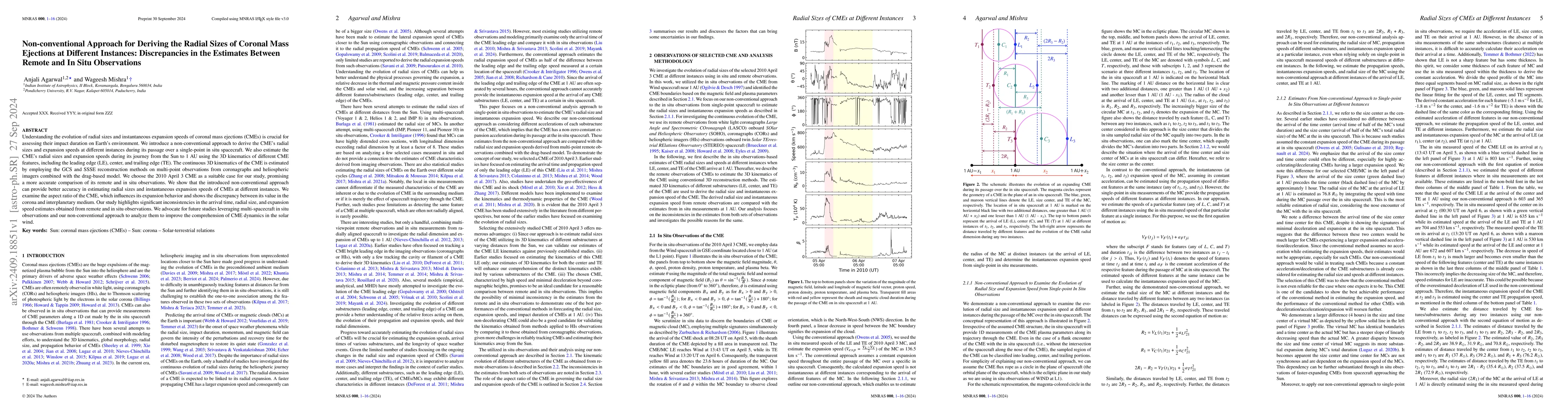 Thumbnail for Non-conventional Approach for Deriving the Radial Sizes of Coronal Mass
  Ejections at Different Instances: Discrepancies in the Estimates Between
  Remote and In Situ Observations