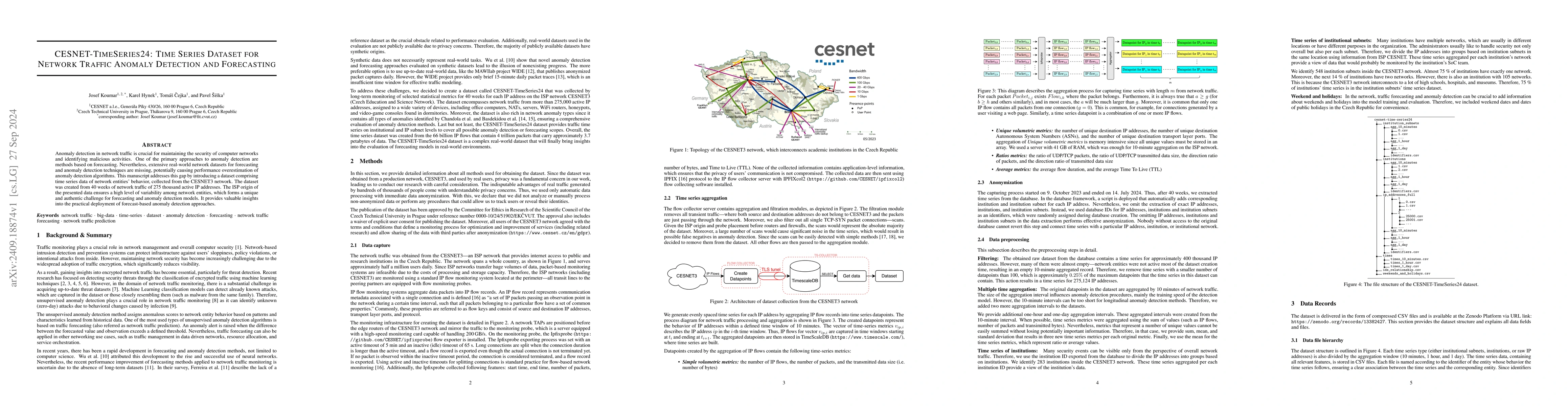 Thumbnail for CESNET-TimeSeries24: Time Series Dataset for Network Traffic Anomaly
  Detection and Forecasting
