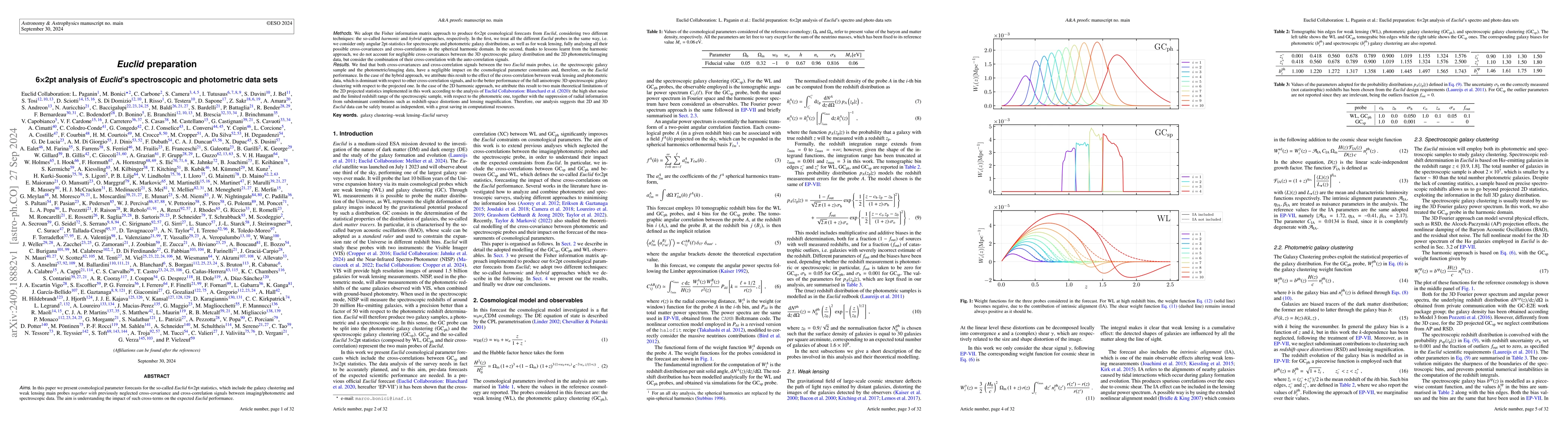 Thumbnail for Euclid preparation: 6x2 pt analysis of Euclid's spectroscopic and
  photometric data sets