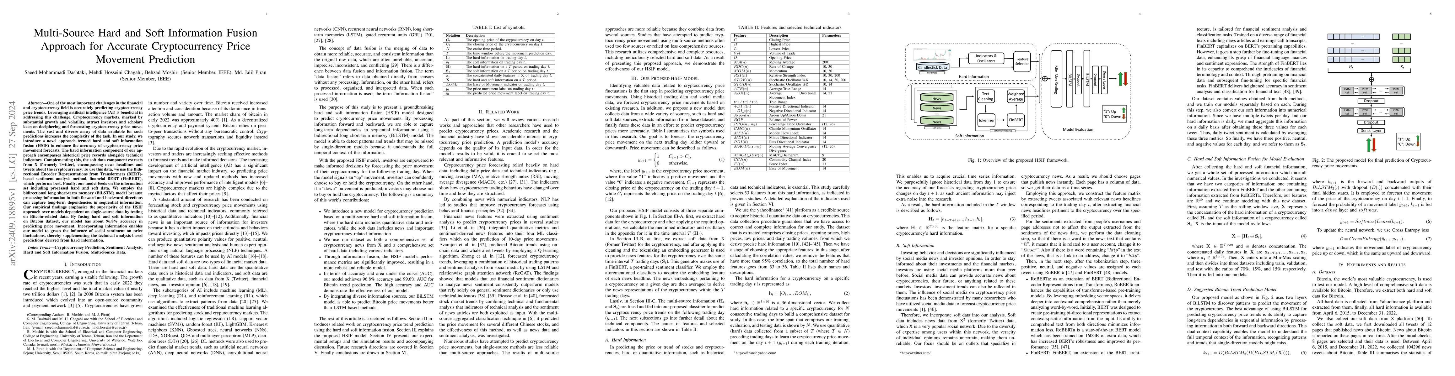 Thumbnail for Multi-Source Hard and Soft Information Fusion Approach for Accurate
  Cryptocurrency Price Movement Prediction