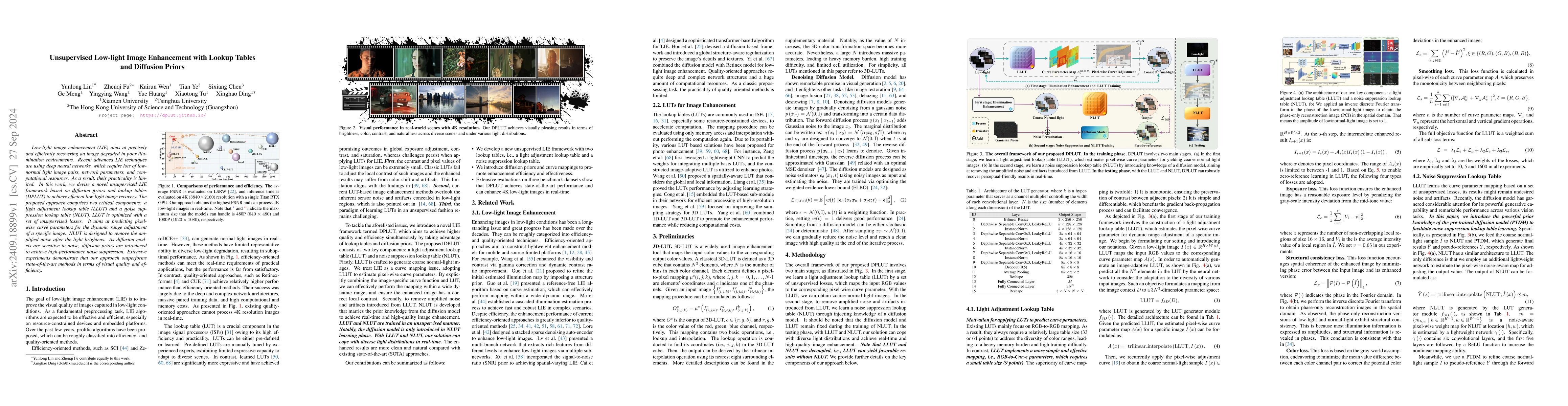 Thumbnail for Unsupervised Low-light Image Enhancement with Lookup Tables and
  Diffusion Priors