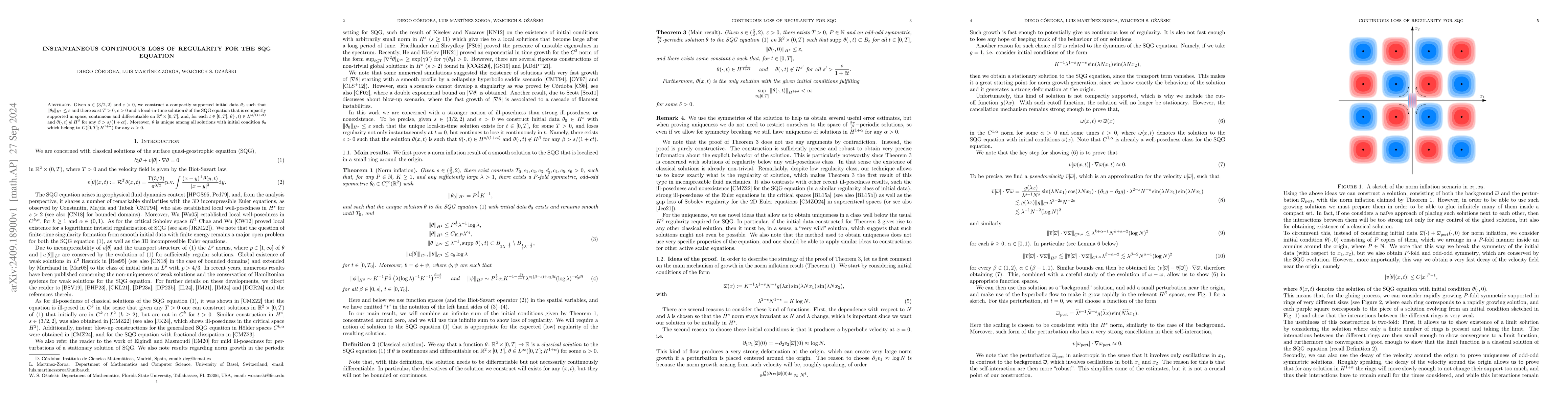 Thumbnail for Instantaneous continuous loss of regularity for the SQG equation