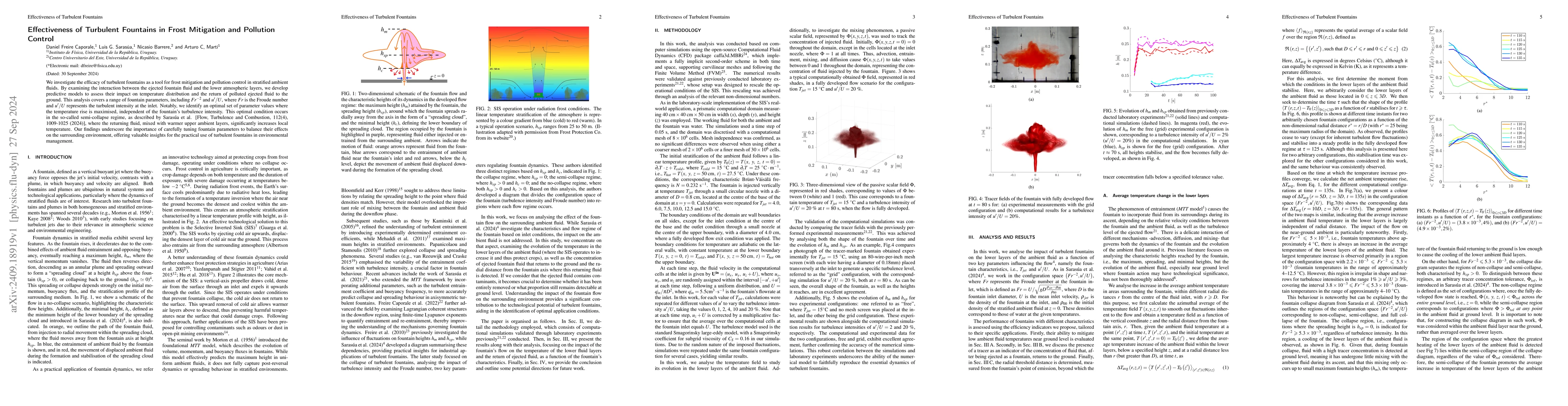 Thumbnail for Effectiveness of Turbulent Fountains in Frost Mitigation and Pollution
  Control