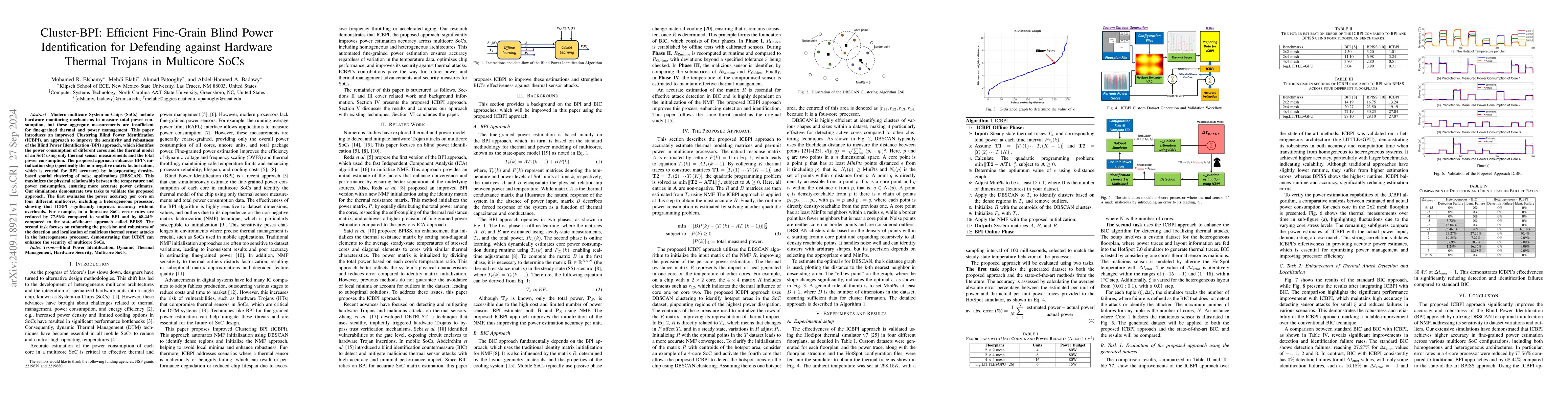 Thumbnail for Cluster-BPI: Efficient Fine-Grain Blind Power Identification for
  Defending against Hardware Thermal Trojans in Multicore SoCs