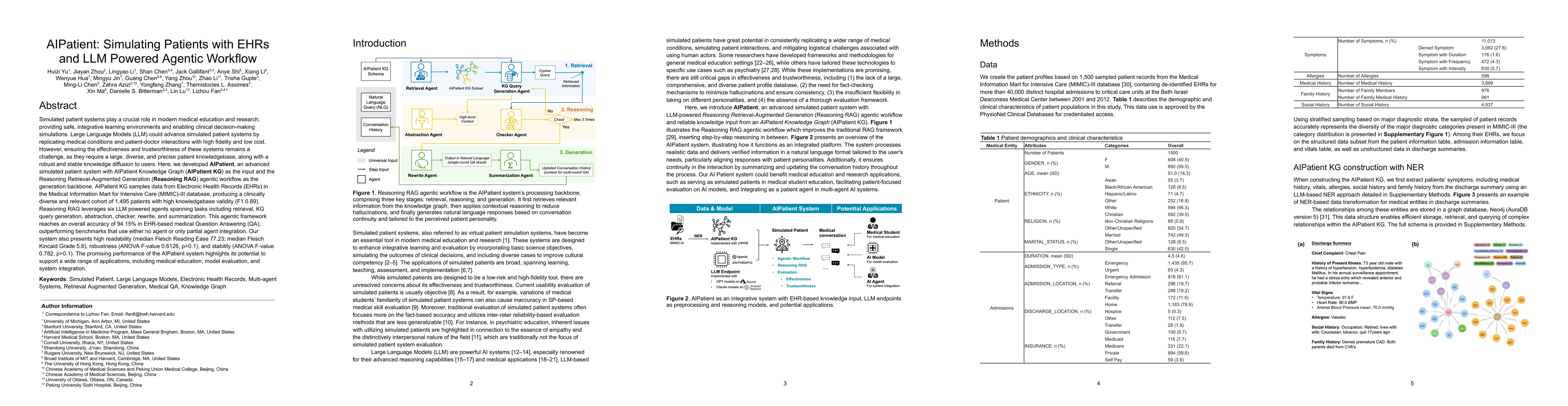 Thumbnail for AIPatient: Simulating Patients with EHRs and LLM Powered Agentic
  Workflow