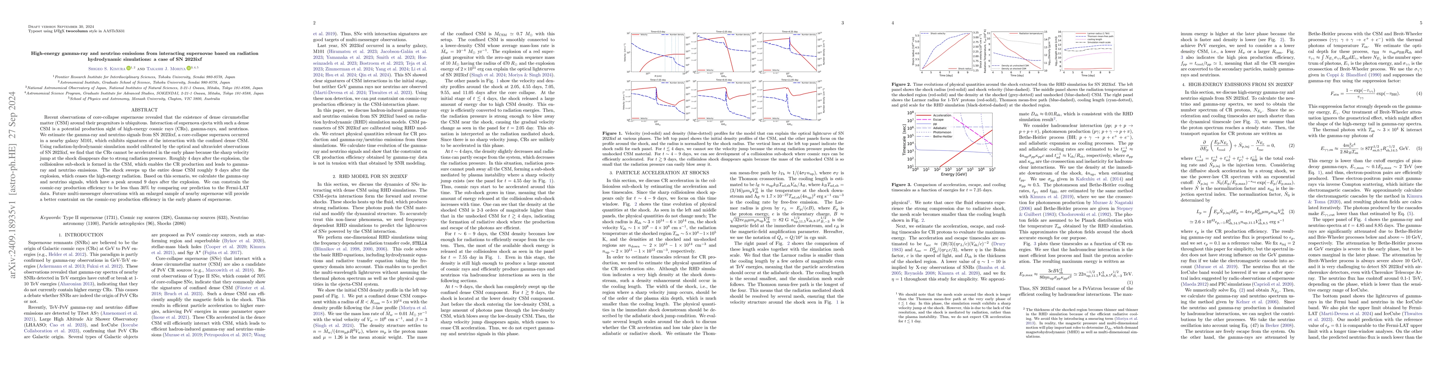 Thumbnail for High-energy gamma-ray and neutrino emissions from interacting supernovae
  based on radiation hydrodynamic simulations: a case of SN 2023ixf