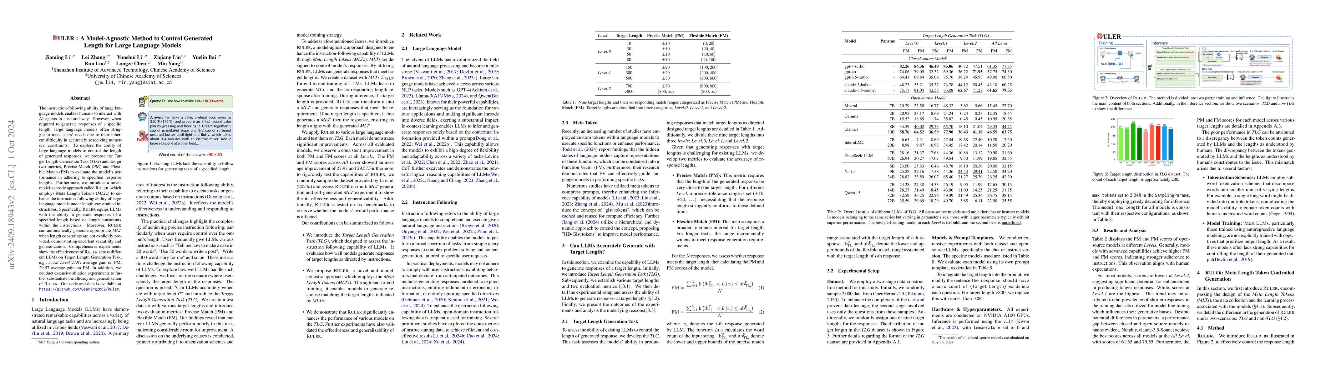 Thumbnail for Ruler: A Model-Agnostic Method to Control Generated Length for Large
  Language Models