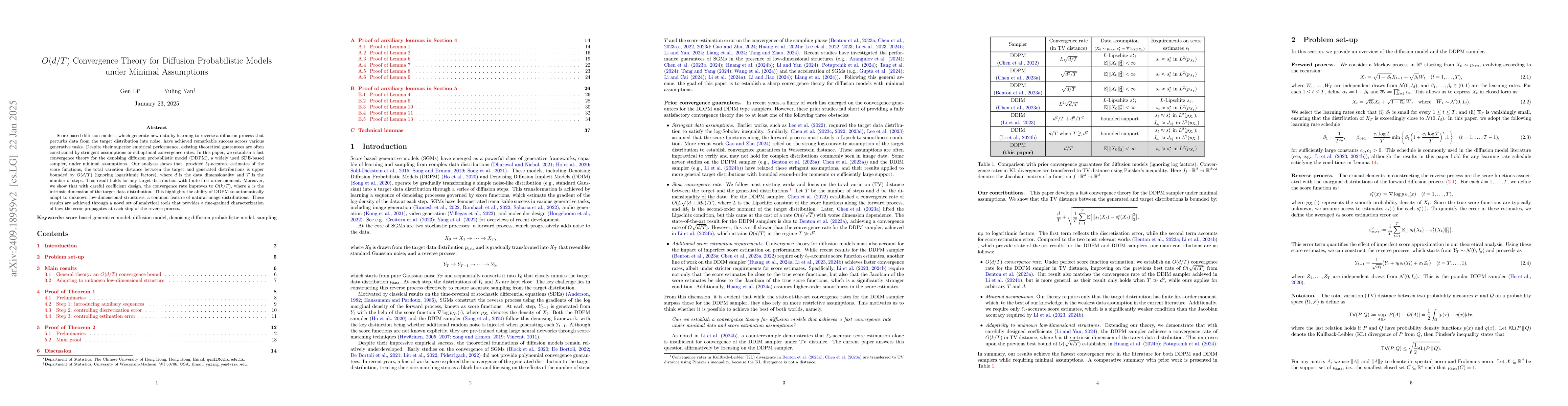 Thumbnail for $O(d/T)$ Convergence Theory for Diffusion Probabilistic Models under
  Minimal Assumptions
