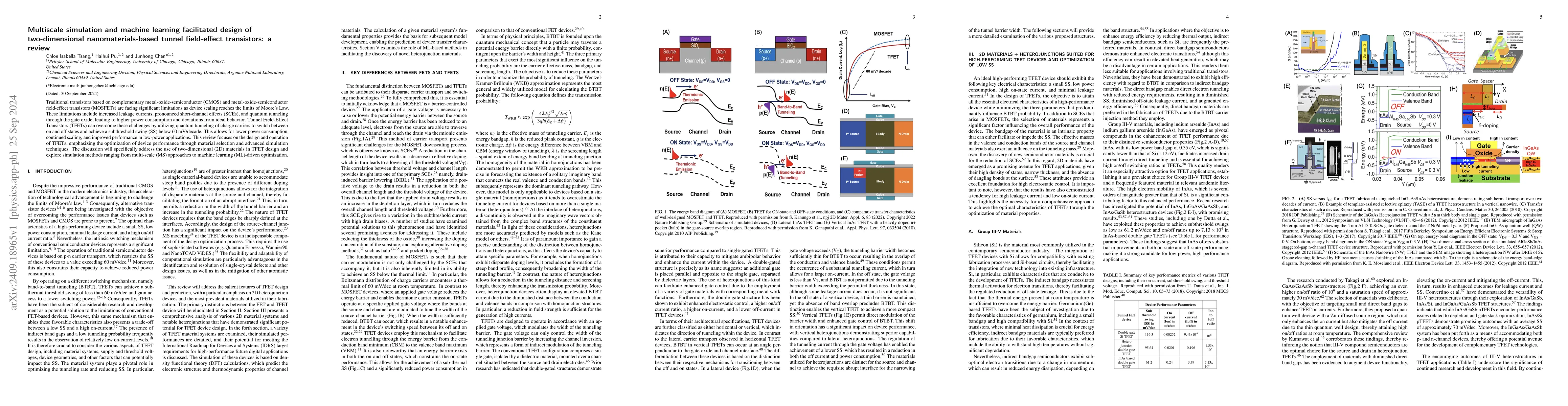Thumbnail for Multiscale Simulation and Machine Learning Facilitated Design of
  Two-Dimensional Nanomaterials-Based Tunnel Field-Effect Transistors: A Review