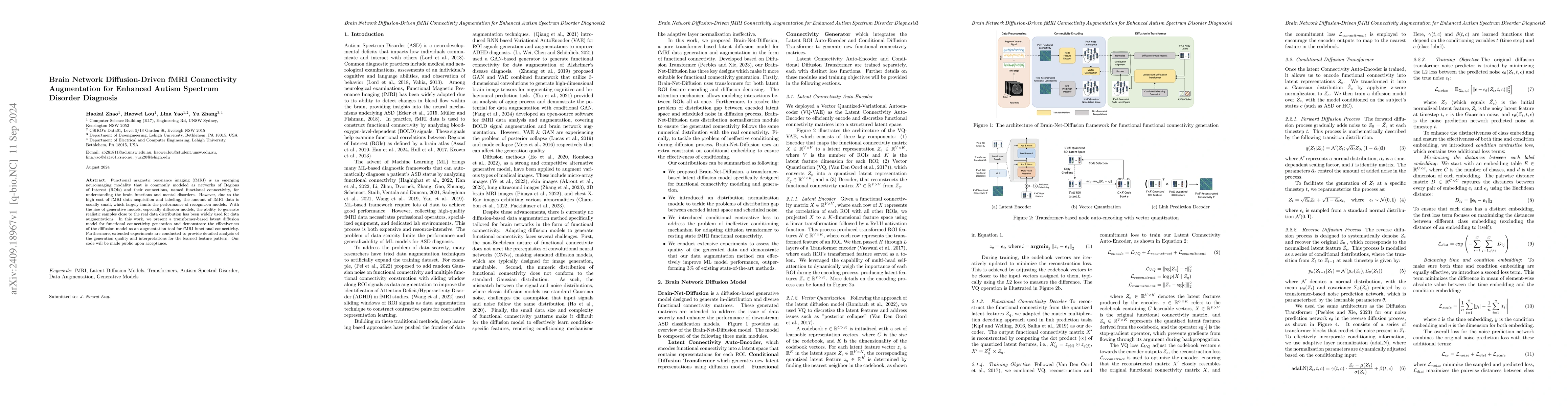 Thumbnail for Brain Network Diffusion-Driven fMRI Connectivity Augmentation for
  Enhanced Autism Spectrum Disorder Diagnosis
