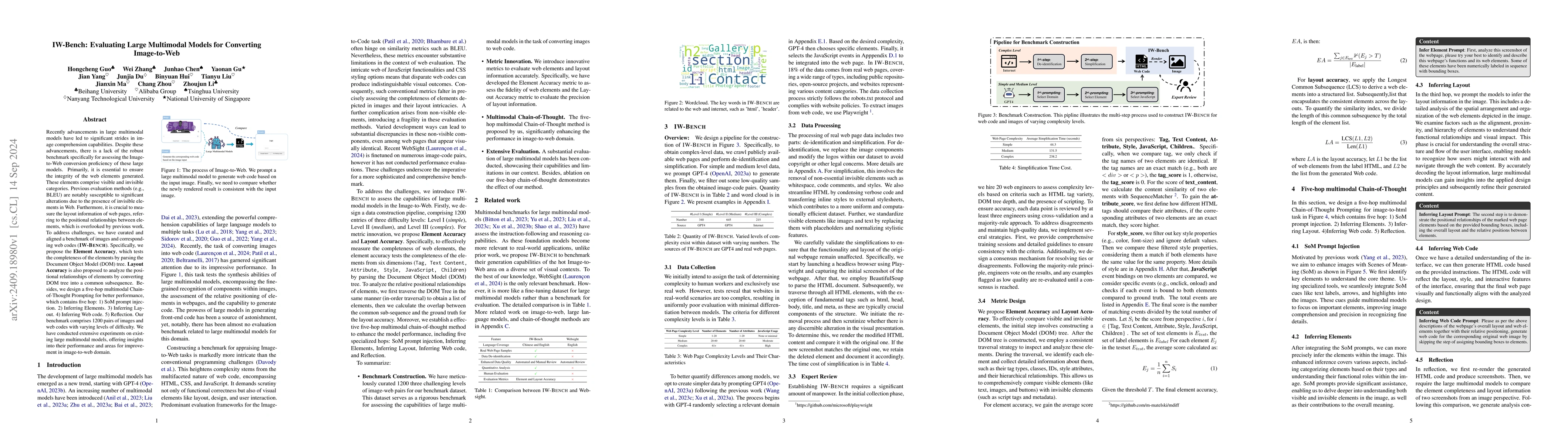 Thumbnail for IW-Bench: Evaluating Large Multimodal Models for Converting Image-to-Web