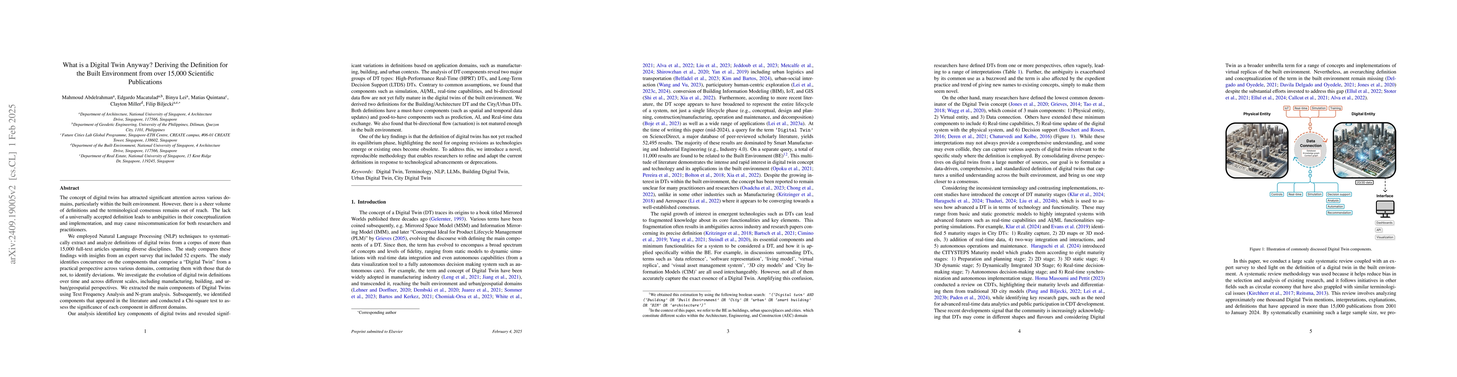 Thumbnail for What is a Digital Twin Anyway? Deriving the Definition for the Built
  Environment from over 15,000 Scientific Publications