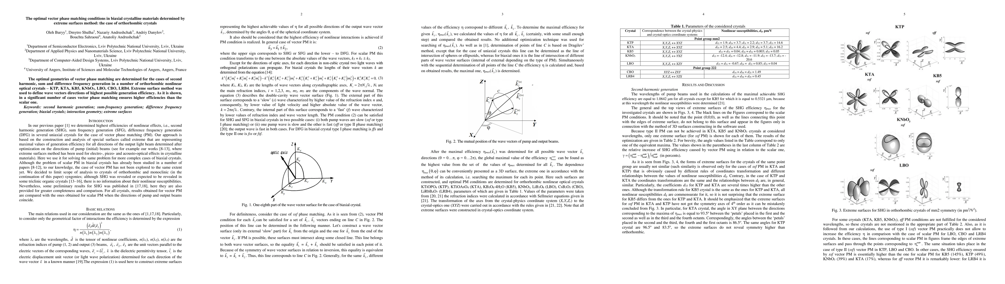 Thumbnail for The optimal vector phase matching conditions in biaxial crystalline
  materials determined by extreme surfaces method: the case of orthorhombic
  crystals