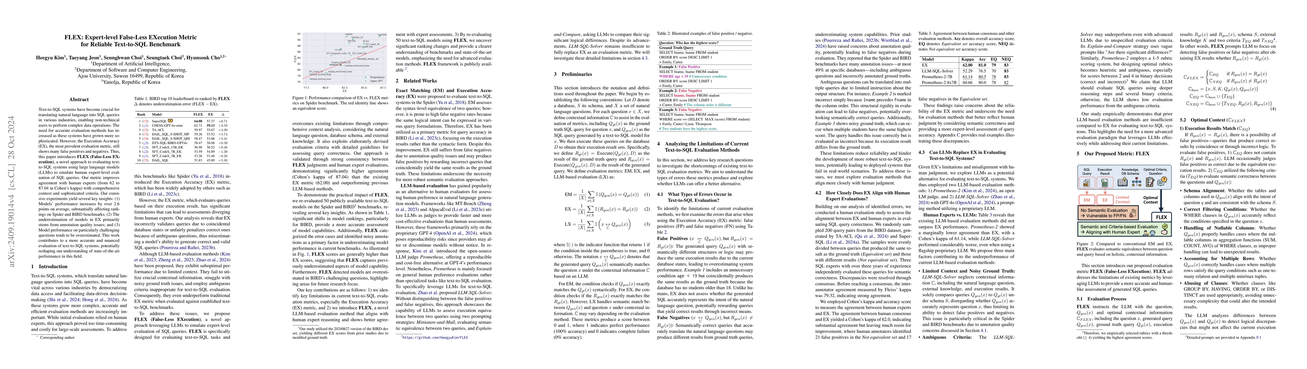 Thumbnail for FLEX: Expert-level False-Less EXecution Metric for Reliable Text-to-SQL
  Benchmark