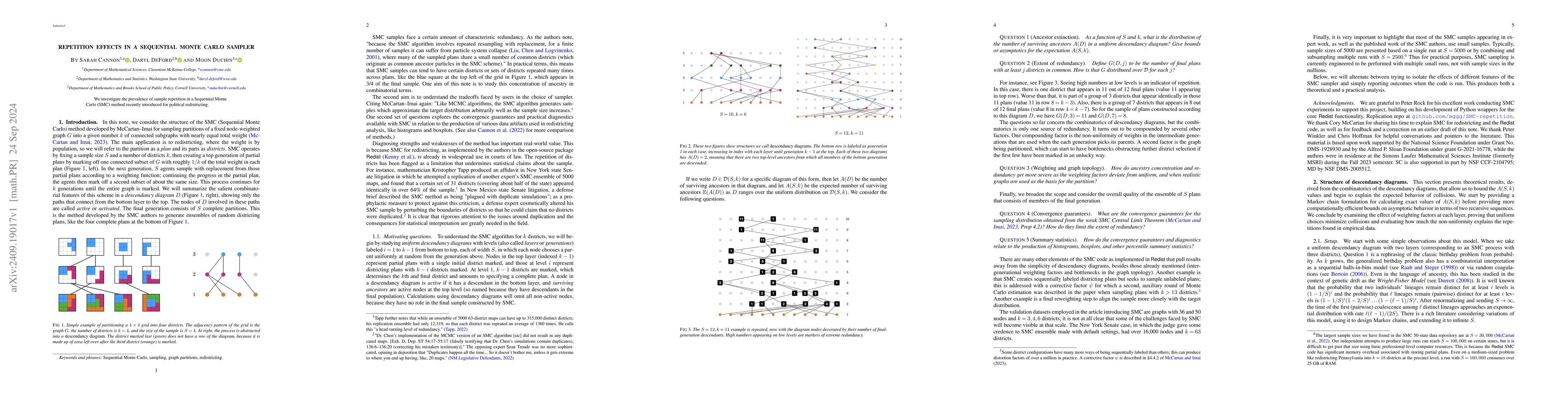 Thumbnail for Repetition effects in a Sequential Monte Carlo sampler