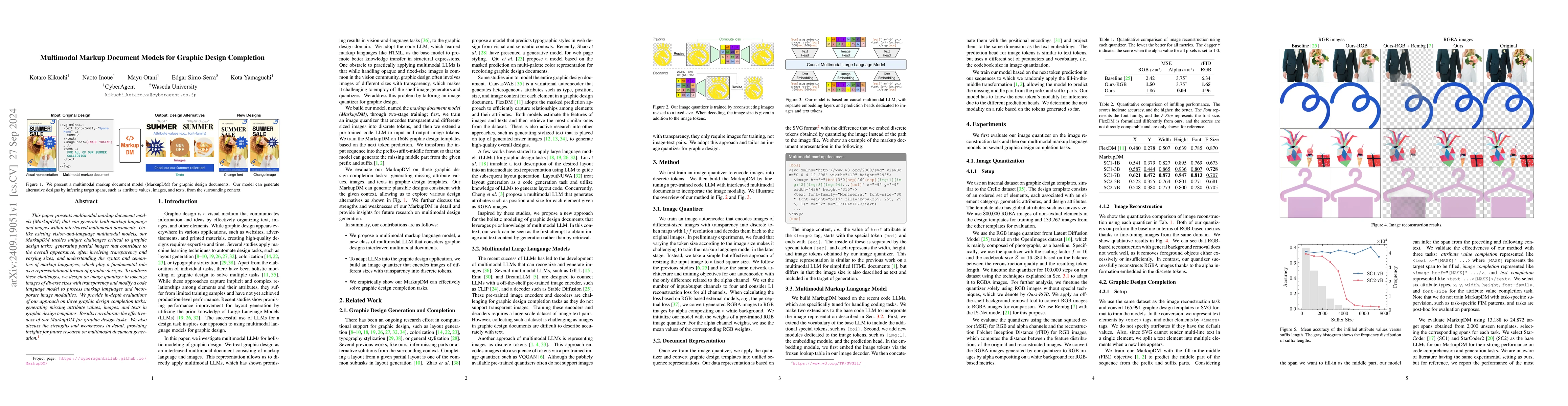Thumbnail for Multimodal Markup Document Models for Graphic Design Completion