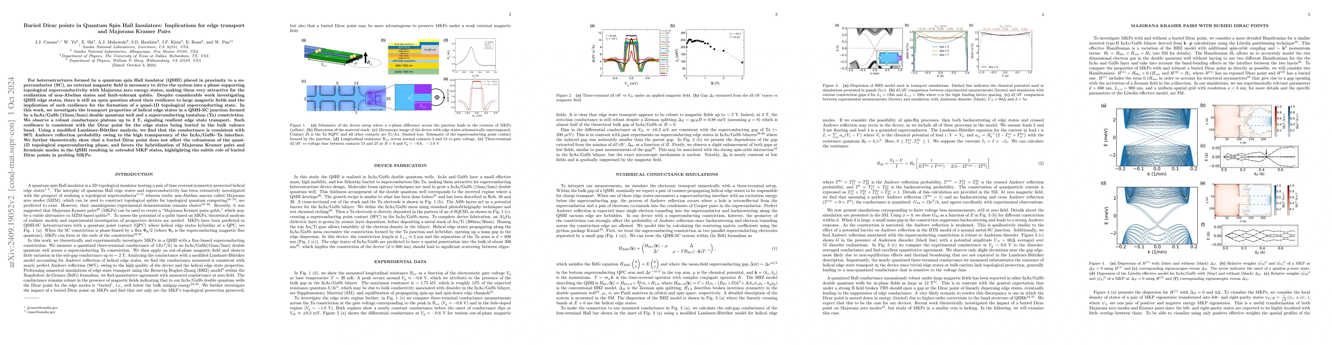 Thumbnail for Buried Dirac points in Quantum Spin Hall Insulators: Implications for
  edge transport and Majorana Kramer Pairs