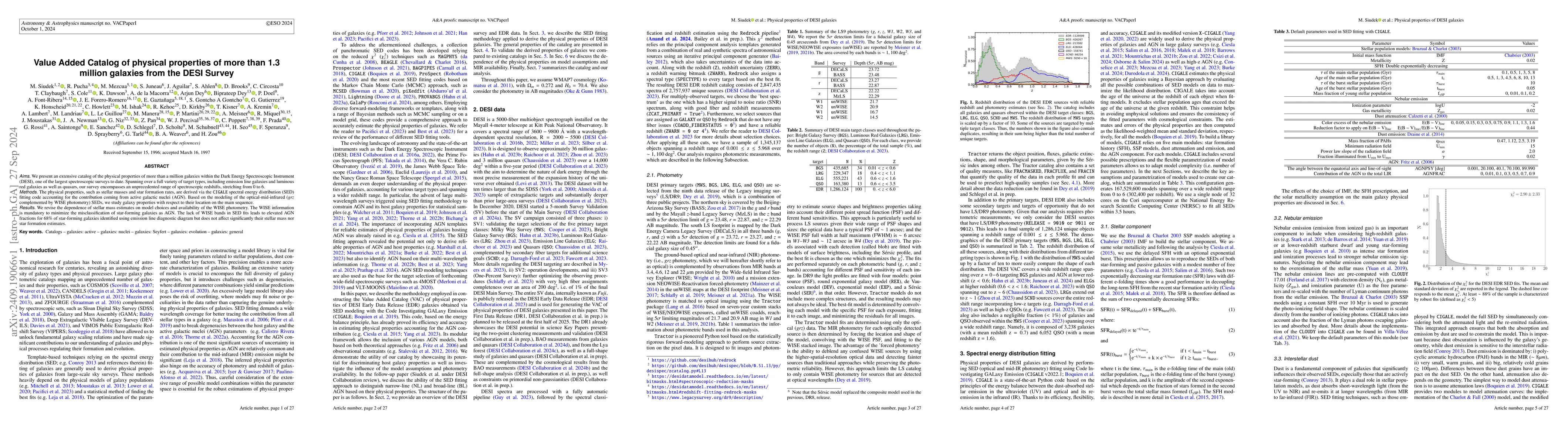 Thumbnail for Value Added Catalog of physical properties of more than 1.3 million
  galaxies from the DESI Survey