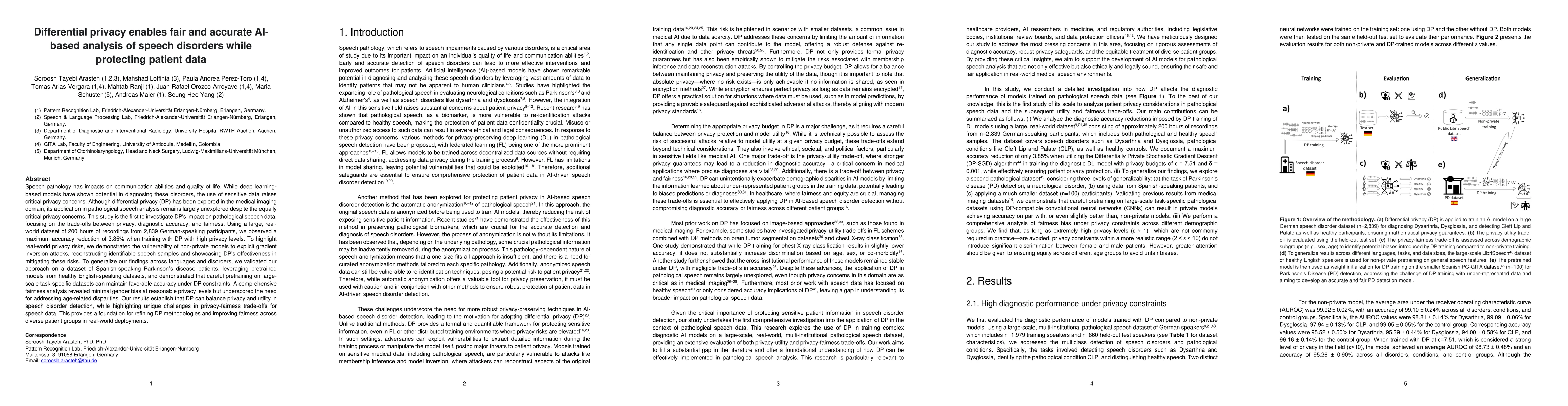 Thumbnail for Differential privacy for protecting patient data in speech disorder
  detection using deep learning