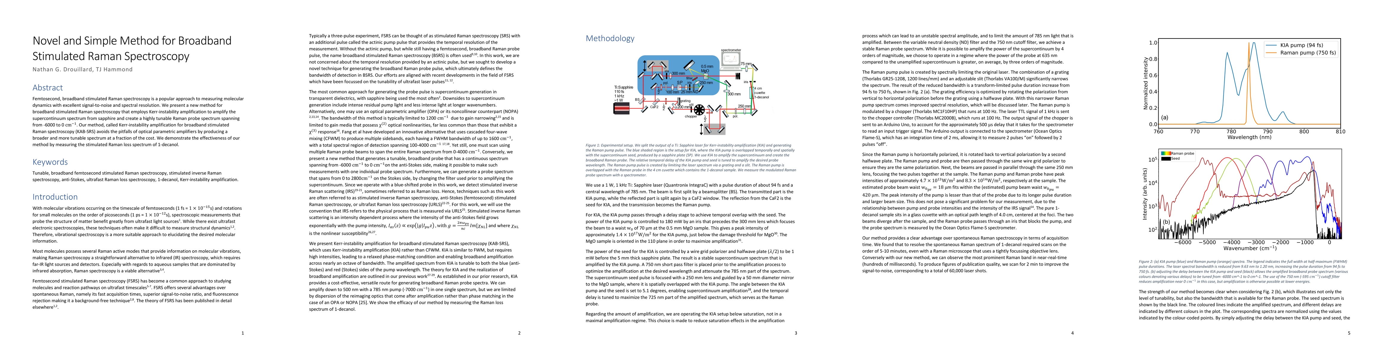 Thumbnail for Novel and Simple Method for Broadband Stimulated Raman Spectroscopy