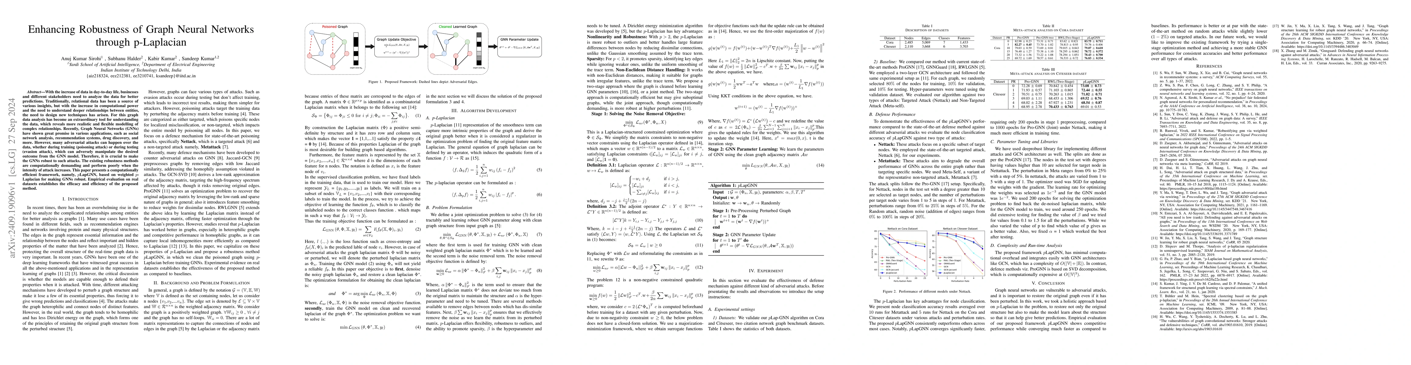 Thumbnail for Enhancing Robustness of Graph Neural Networks through p-Laplacian