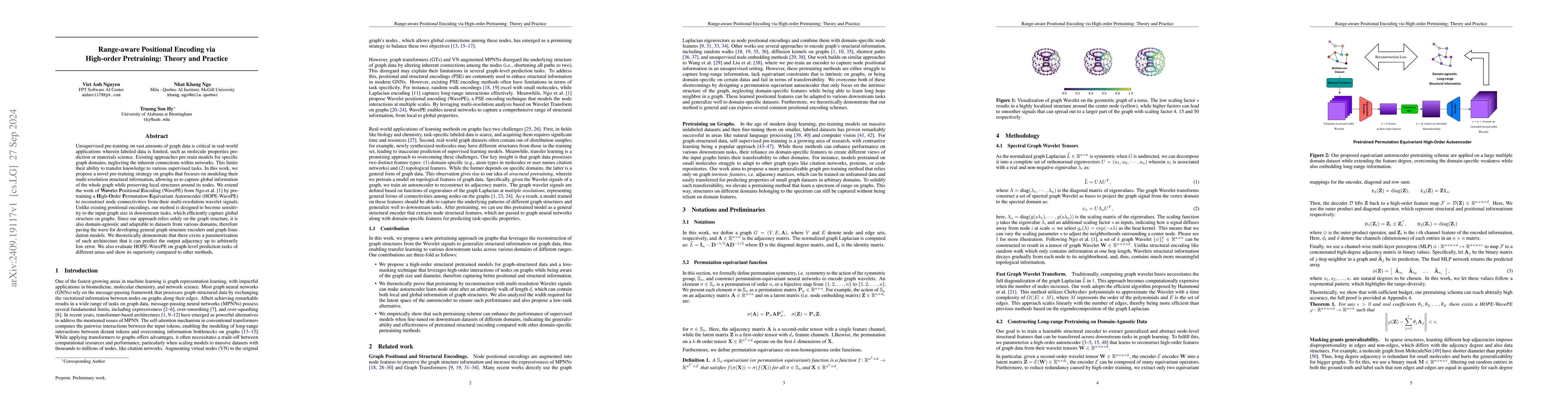 Thumbnail for Range-aware Positional Encoding via High-order Pretraining: Theory and
  Practice