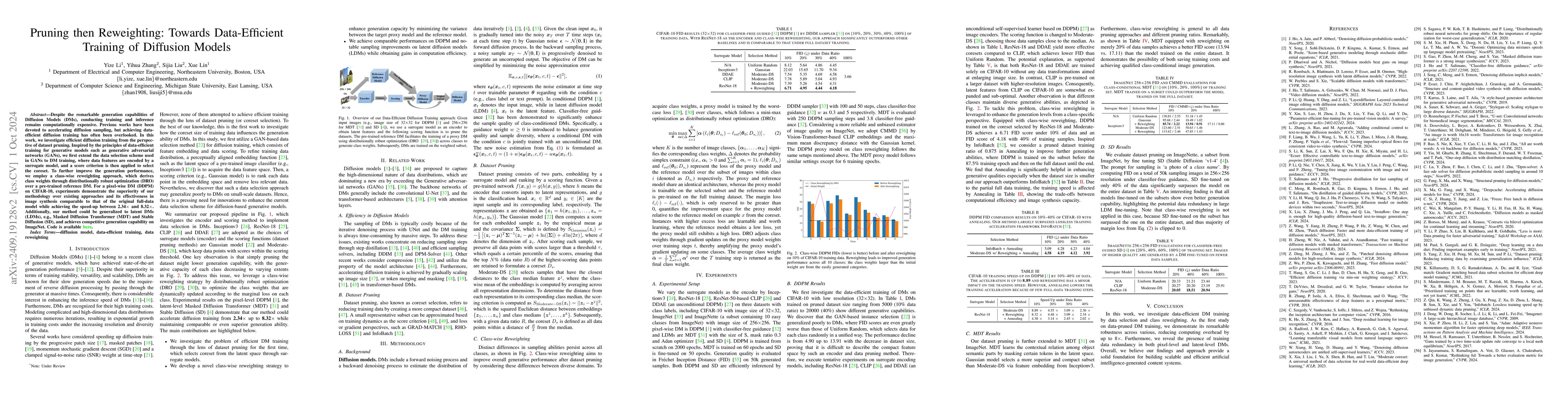 Thumbnail for Pruning then Reweighting: Towards Data-Efficient Training of Diffusion
  Models