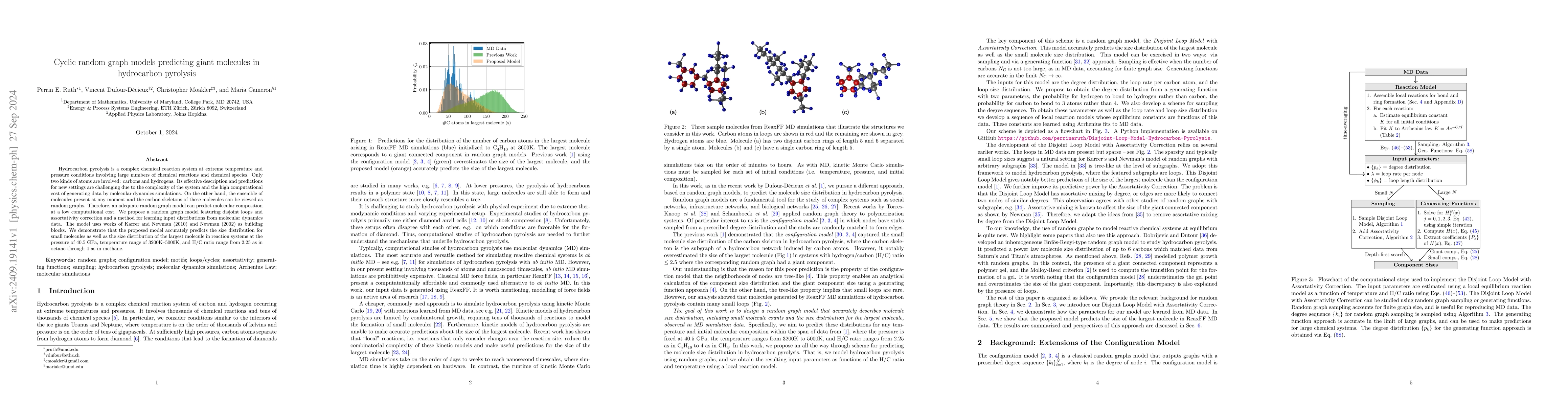 Thumbnail for Cyclic random graph models predicting giant molecules in hydrocarbon
  pyrolysis