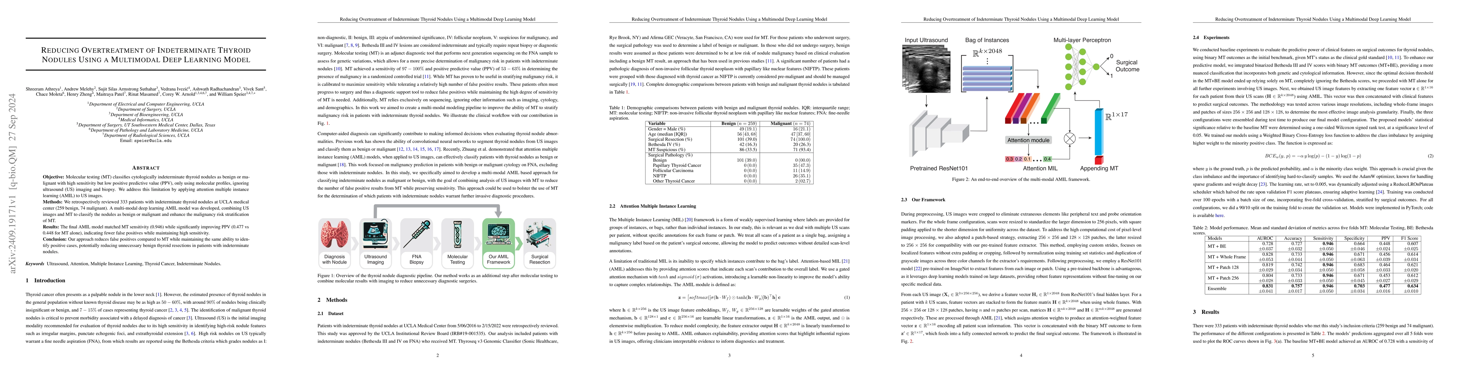 Thumbnail for Reducing Overtreatment of Indeterminate Thyroid Nodules Using a
  Multimodal Deep Learning Model