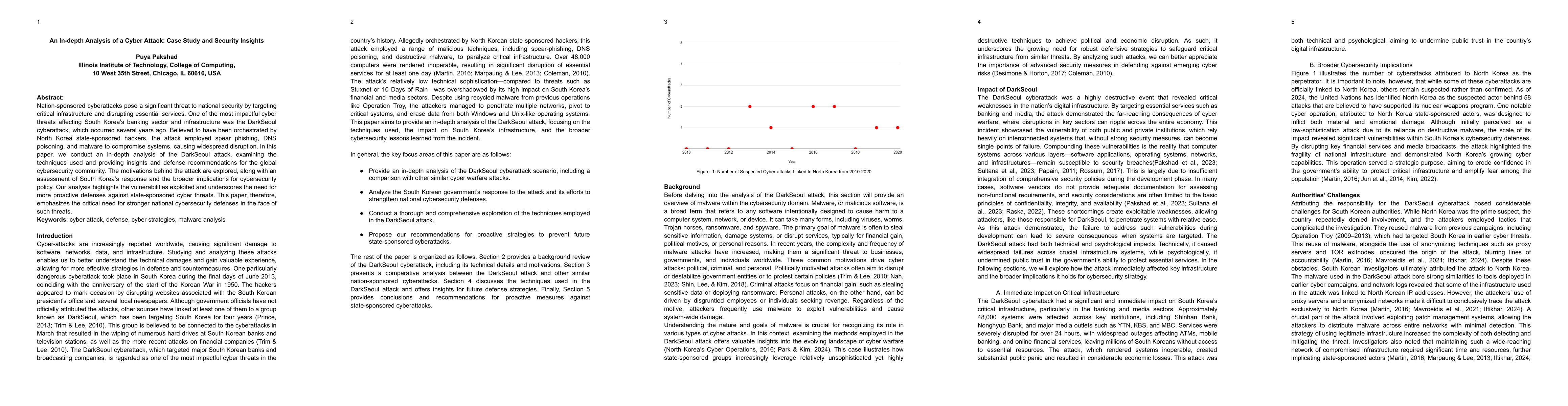 Thumbnail for An In Depth Analysis of a Cyber Attack: Case Study and Security Insights