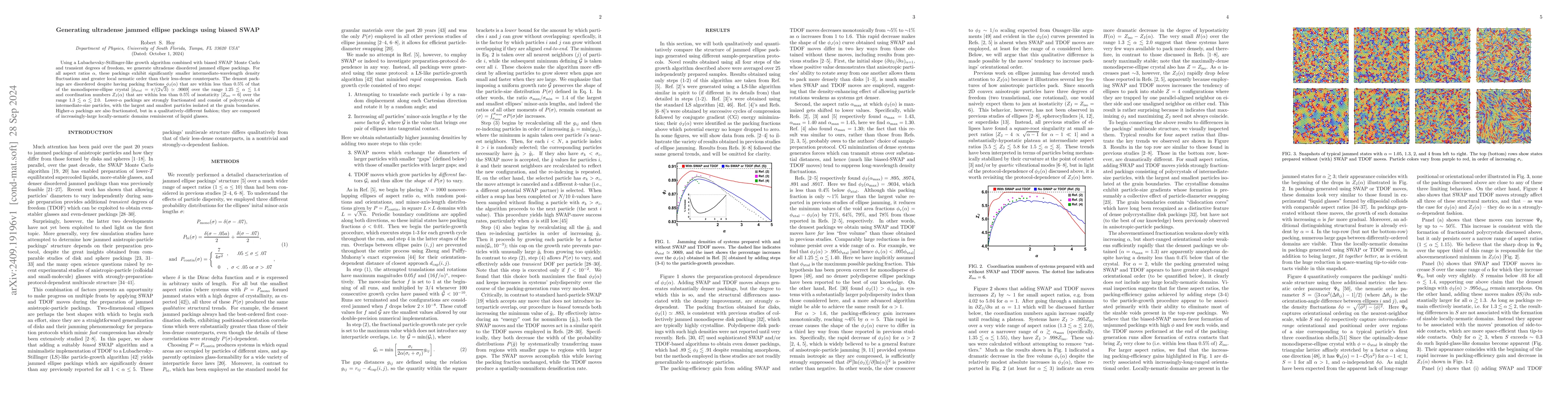 Thumbnail for Generating ultradense jammed ellipse packings using biased SWAP