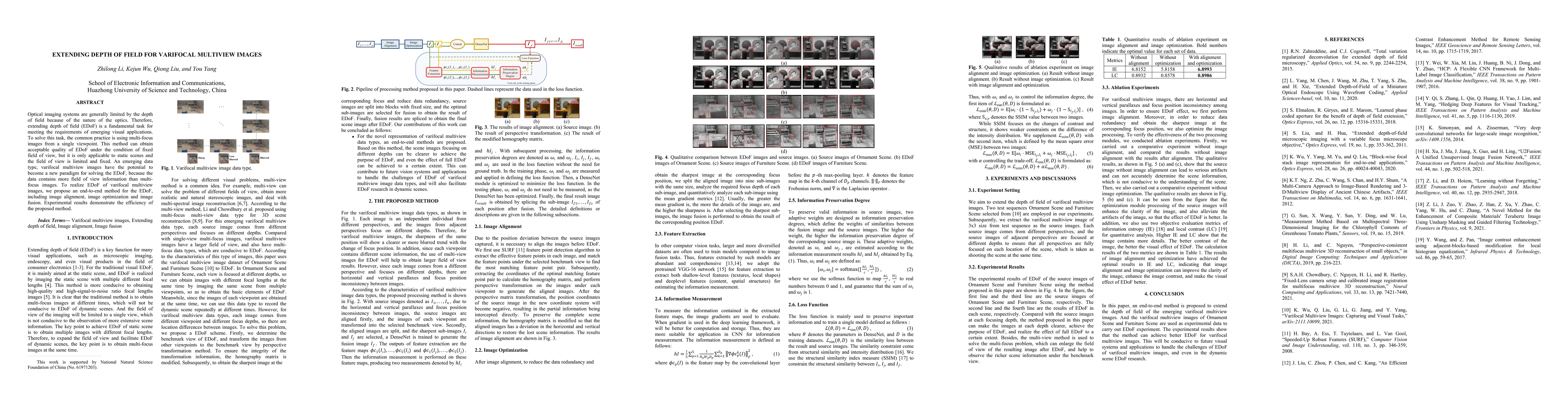 Thumbnail for Extending Depth of Field for Varifocal Multiview Images